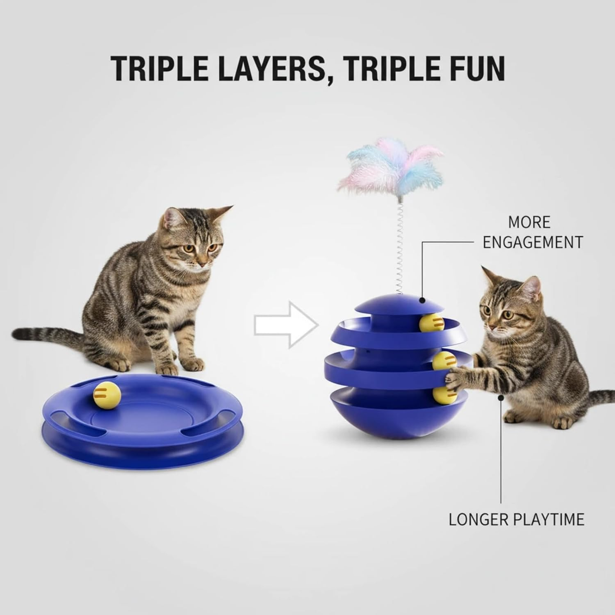3‑in‑1 Spinning Feather & Rolling Cat Toy