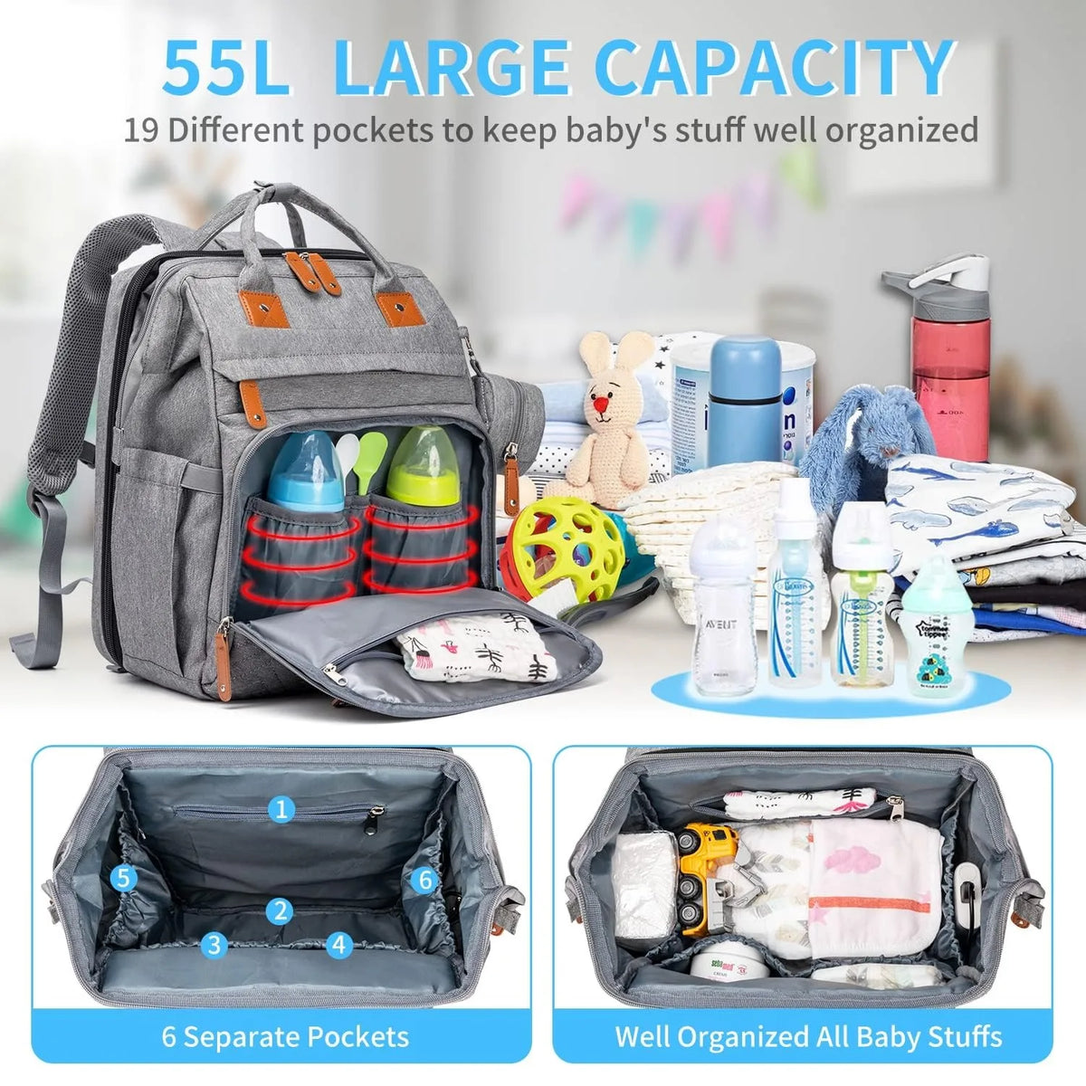 Large Capacity Baby Diaper Bag Backpack with Changing Pad